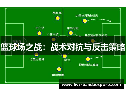 篮球场之战：战术对抗与反击策略